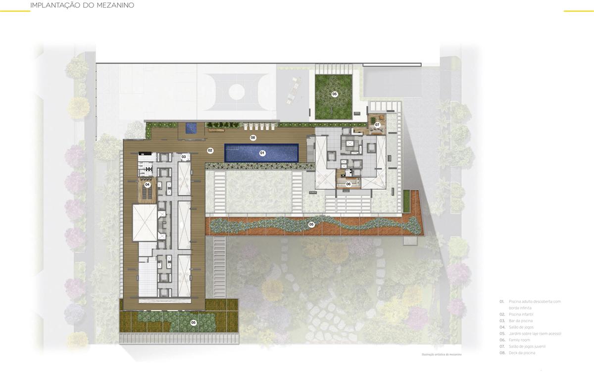 Implantação do Mezanino